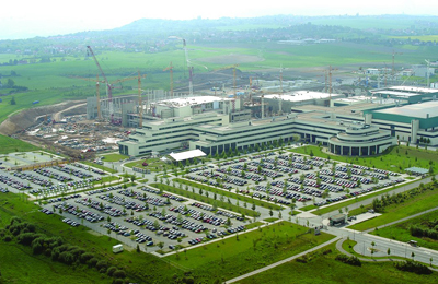 2. AMD